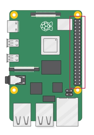Raspberry Pi